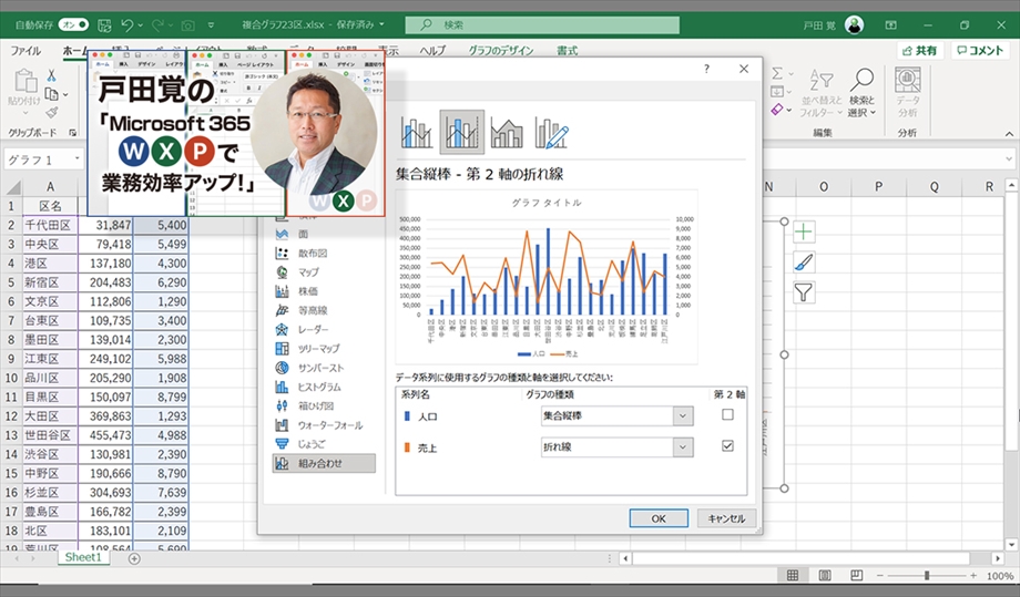 第98回 手順を知れば簡単 Excel複合グラフの作り方 1 スマートワーク総研